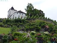 Werdenberg