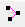 Routes