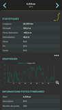 GPX-VIEWER - Vue Profil en Long et valeurs numériques
