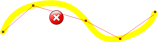 Distance KO