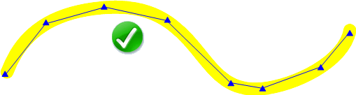 Distance OK