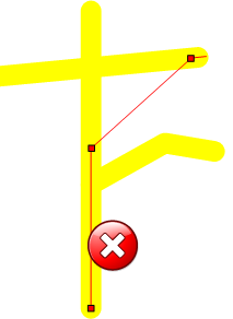 Route Ko