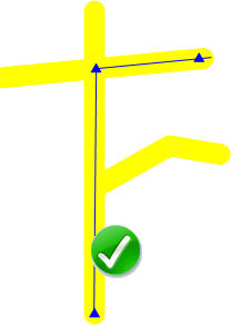 Route Ok