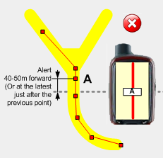 Alert KO