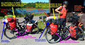 CAMPING SANS REMORQUE : Sacs ORTLIEB X-PLORER - Pour camping (tente)