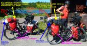 CAMPING WITHOUT TRAILER : Bags ORTLIEB X-PLORER - For camping (tent)