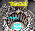 Moteur PERFORMANCE LINE CX Gen2 - STATOR