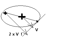 d4