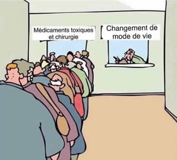 Changer